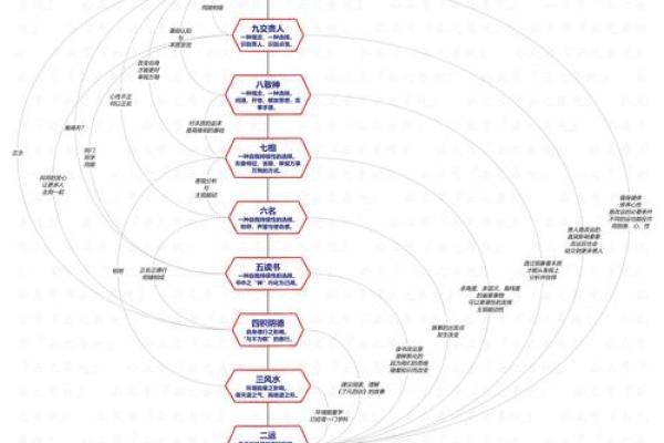 1991年出生的人命运解析：你的命运之路将如何展开？