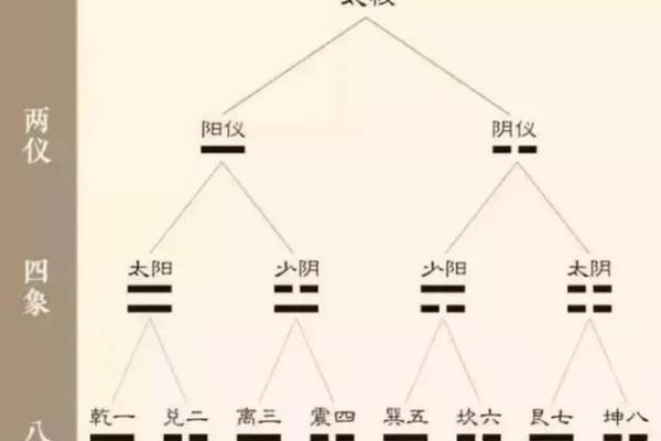 冬季正月出生的命运解析：命格与性格的奥秘