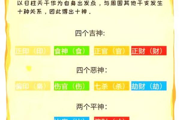 探寻命理知识的奥秘：从古代智慧看现代人生