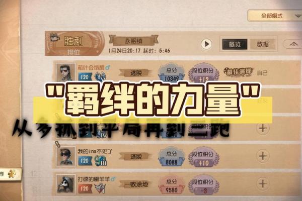 兄弟情深:生命中最重要的羁绊与力量 兄弟情深:生命中最重要的羁绊与力量