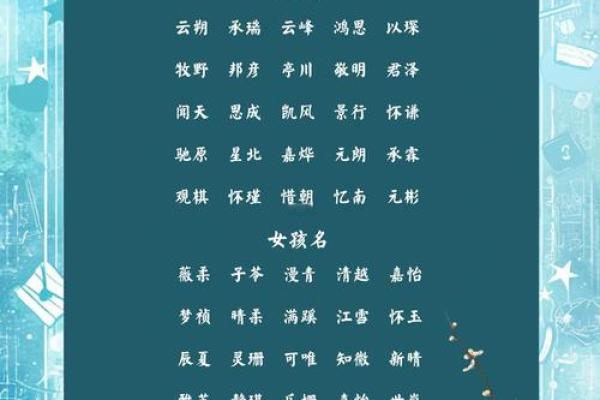 小孩起名的命格解析:为宝宝选择合适名字的艺术与智慧 小孩起名的命格解析:为宝宝选择合适名字的艺术与智慧