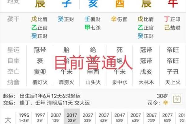 探秘命理：乙亥、乙酉、戊辰命理背后的深意与解读