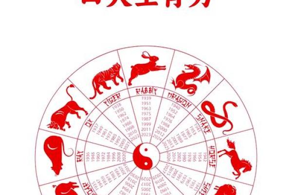 命里带什么容易出家,细说生肖与职业选择的奥秘 命里带什么容易出家,细说生肖与职业选择的奥秘