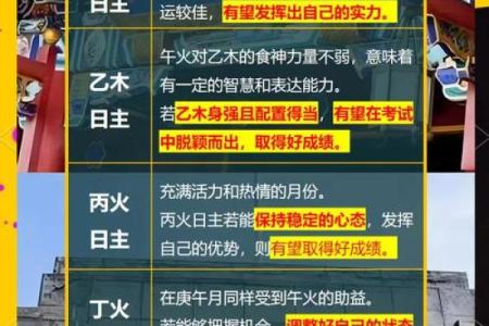 2024年八字命理解析：哪些命格在新的一年里旺盛生辉？