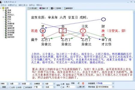 探秘八字命理：丁巳庚戌丁卯到底是什么命？