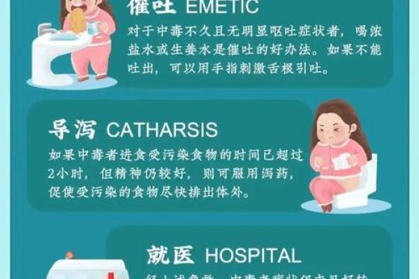 命带食神犯的危害与应对之道:让生活更加和谐美好! 命带食神犯的危害与应对之道:让生活更加和谐美好!