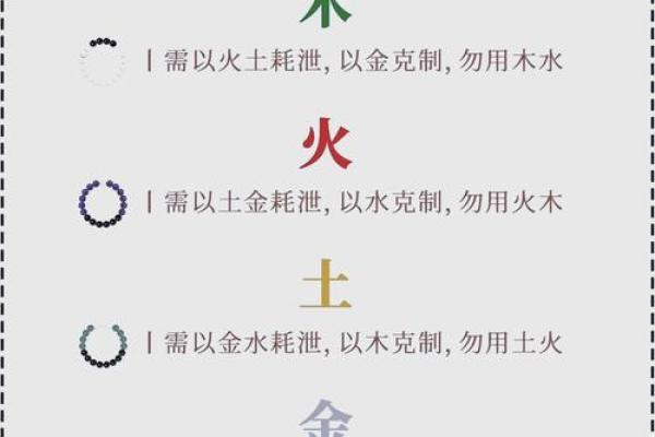 揭秘八字：最旺的男性命格与命理特征