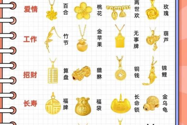 根据什么命合适戴金饰品:解析金饰与命理的关系 根据什么命合适戴金饰品:解析金饰与命理的关系