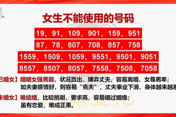 探秘数字命理与财运：女性命理解析之道