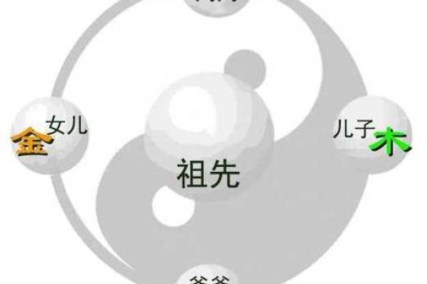 火命人养鱼的技巧与讲究，创造一个和谐的水世界！