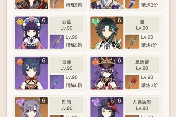 原神角色成长的奥秘:零命角色为何能胜过满命角色? 原神角色成长的奥秘:零命角色为何能胜过满命角色?