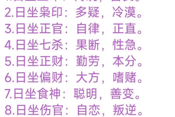 揭示日支七杀女命格的奥秘与运势解析