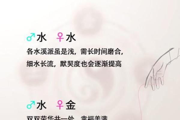 八字水命与金命的奥秘：如何解读与运用