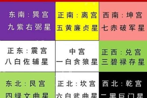 解密2009年牛年出生的宝宝：命理与性格解析