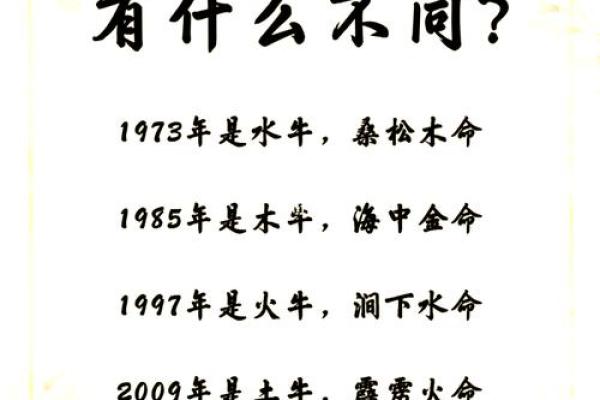 解密2009年牛年出生的宝宝：命理与性格解析