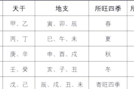揭秘2016年女什么命的独特性格与命运轨迹