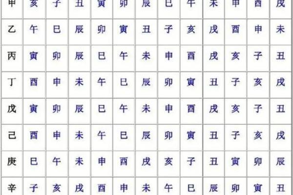 命理学中的“时”与“表”:为何不建议戴手表? 命理学中的“时”与“表”:为何不建议戴手表?