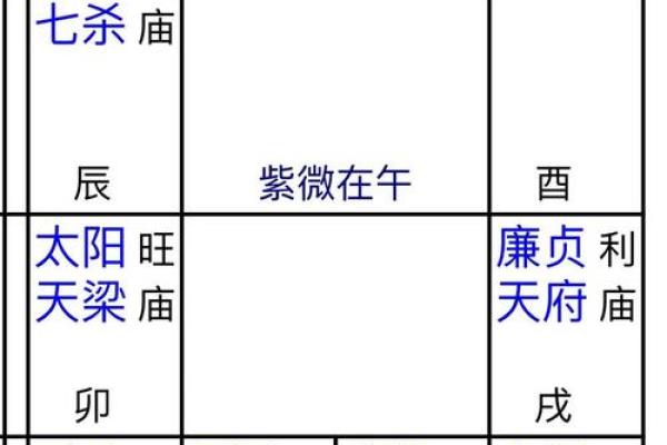 好斗的女命八字解析：揭示她们内心的火焰与命运的变迁