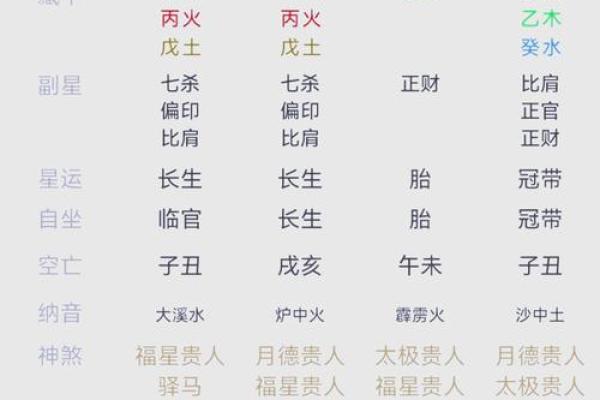 解密24数字命格:透视人生奥秘与和谐之道 解密24数字命格:透视人生奥秘与和谐之道