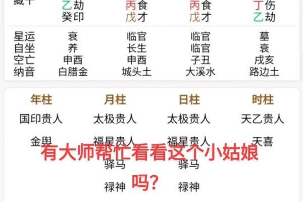 命理解析:不同年龄段如何选择早婚晚育的最佳时机 命理解析:不同年龄段如何选择早婚晚育的最佳时机