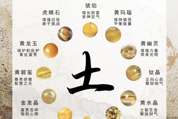 土命人的完美配饰:如何选择与土命相辅相成的饰品 土命人的完美配饰:如何选择与土命相辅相成的饰品