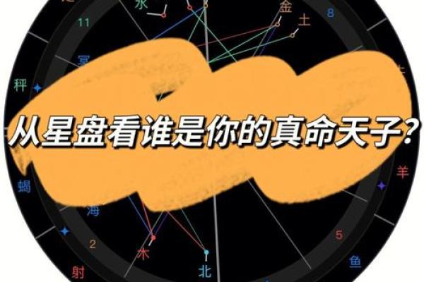 根据星入命,从医之路的探索与启示 根据星入命,从医之路的探索与启示