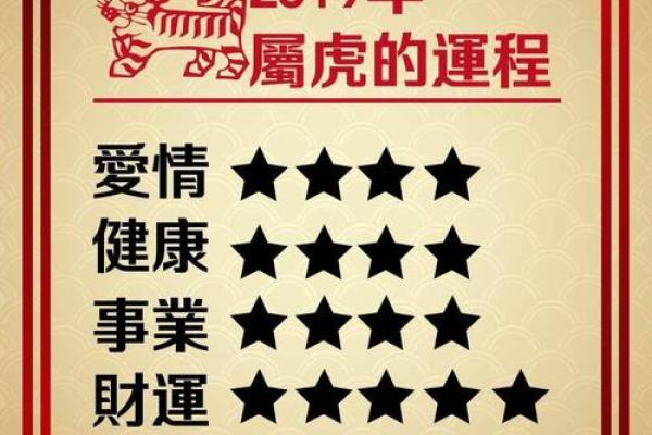 1998年出生的孩子命理解析:他们的未来如何? 1998年出生的孩子命理解析:他们的未来如何?
