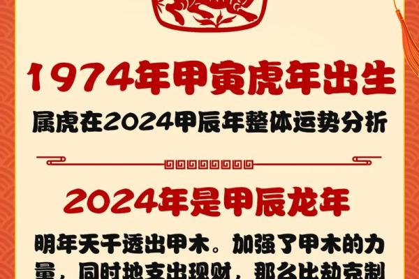 2022年虎年的命运解析：揭示你的运势与性格特征