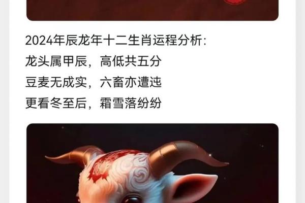 2015年生肖与命理：探索羊年的独特魅力与运势