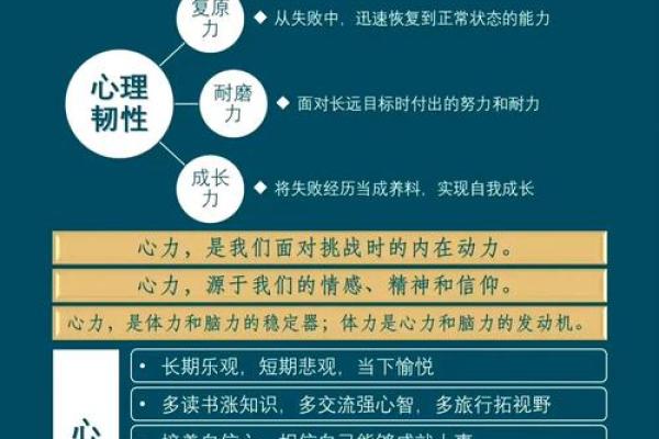 从命理看人生：解析28个富有智慧的成语与人生哲理