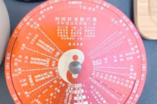 命运之谜:如何通过命理解析你的人生轨迹 命运之谜:如何通过命理解析你的人生轨迹