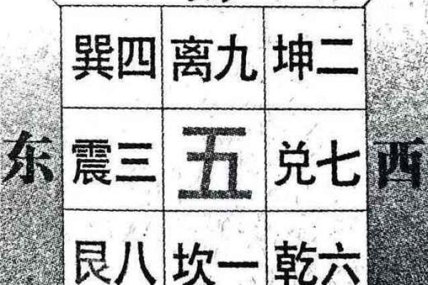 解读生年命卦:兑七命运的深层含义与启示 解读生年命卦:兑七命运的深层含义与启示