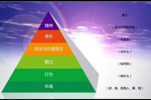 1972年出生的朋友，命运和人生的独特旅程