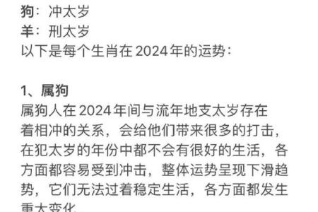 2018年属羊人的命运解析与运势提升指南