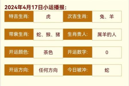 兔年32岁属什么命？探索你的生肖命理与未来运势！