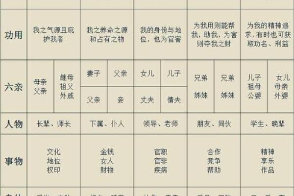 通过八字揭示男女命运，探寻理想骨相的秘密