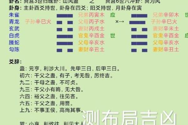 命理解读：北方发展的最佳选择与方向分析