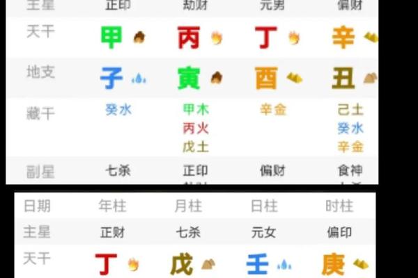 探索饿火命的数字吉凶与命理智慧