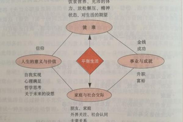 为什么孝子命不长寿的背后秘密：细说孝道与人生的平衡