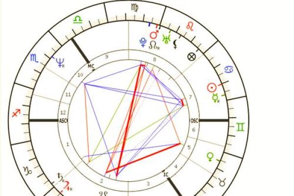 一生坎坷命格的命星解析：如何破解命运的魔咒？