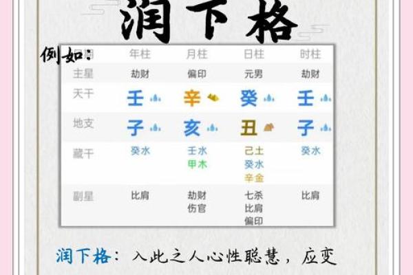 揭开五行之谜:水火命格的深刻含义与人生启示 揭开五行之谜:水火命格的深刻含义与人生启示