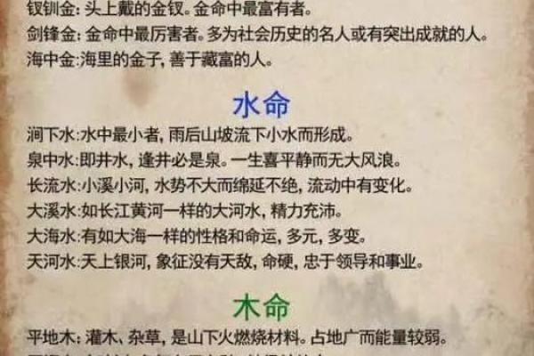 水命与木命的最佳搭配：相辅相成，助运生财之道