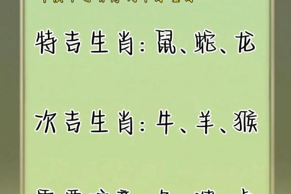 命带乾坤，生肖揭秘：你知道你的生肖背后隐藏的故事吗？