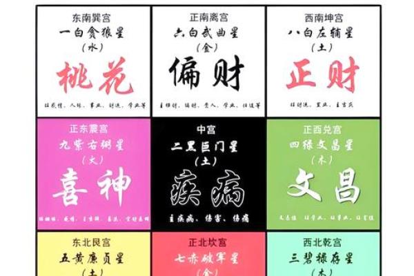 乙巳丙寅命格解析：揭示命理背后的秘密与幸运之道