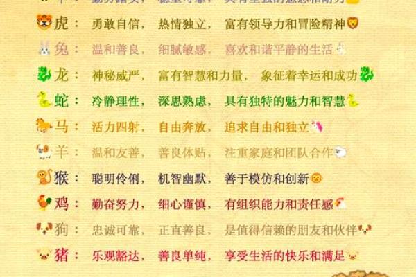 解密39年12月出生者的命运与性格特征 解密39年12月出生者的命运与性格特征