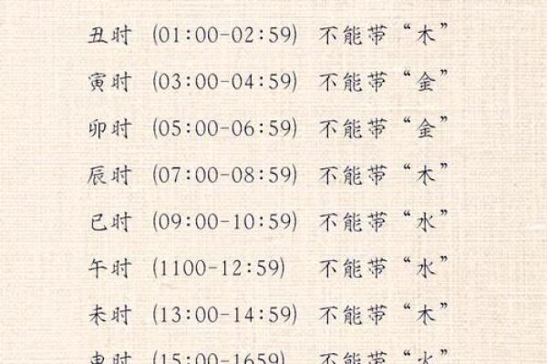 兔年宝宝命理解析：聪慧与温和的完美结合