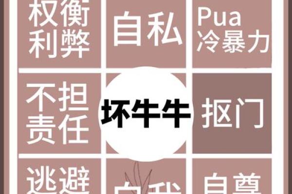 基于八字五行,如何为牛找到最佳命理配方? 基于八字五行,如何为牛找到最佳命理配方?
