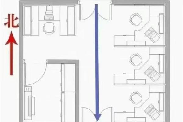 测算命理，选择房子，助您居住和谐幸福！
