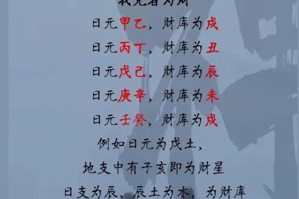 命理风水：学习与实践中的智慧与哲学