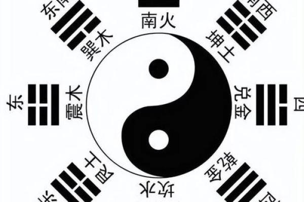 探索命理的奥秘：十神相生在命局中的重要性与应用